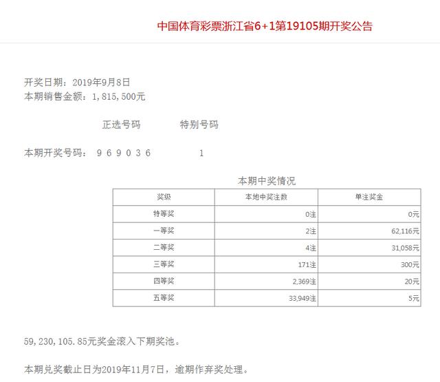 福建，浙江地方体育彩票09.08开奖公告和中奖情况