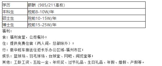 「校招精选」山西昆明烟草、中国石油、中天钢铁集团等名企精选（4-11）