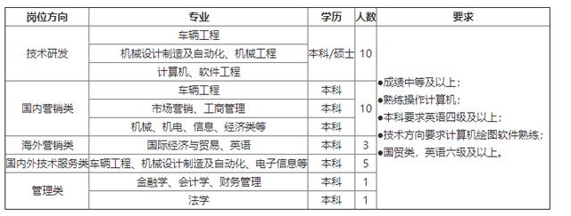 「校招精选」山西昆明烟草、中国石油、中天钢铁集团等名企精选（4-11）