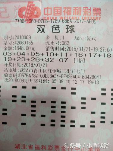 双色球2108008开奖：4人15+1大复式围号合买