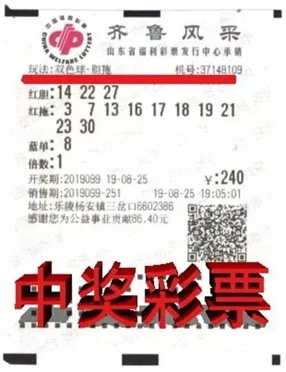 人多力量大！25人合买双色球喜中560万元