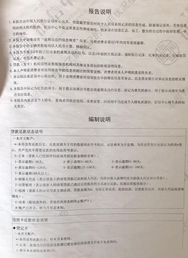 看完这个，轻松解决“信用卡负债高、授信高提额难&quot;的问题！