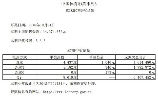 「开奖号码」2018年10月24日中国体育彩票开奖公告