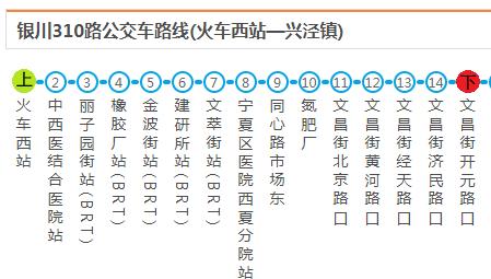 招聘丨银川隆基新项目招聘4000余人，全球最大单晶硅生产制造企业