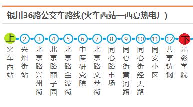 招聘丨银川隆基新项目招聘4000余人，全球最大单晶硅生产制造企业