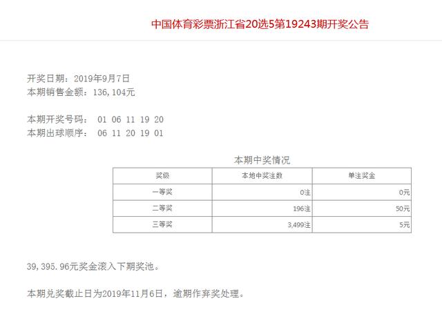 福建，浙江地方体育彩票09.07开奖公告和中奖情况