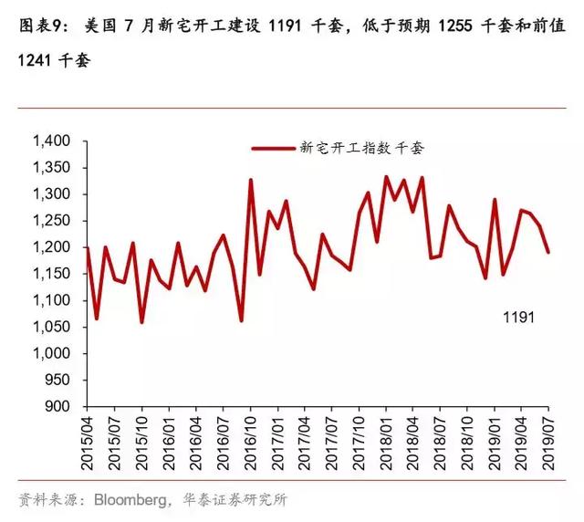 如果不买黄金，买什么？白银！——一周海外经济（0812-0818）