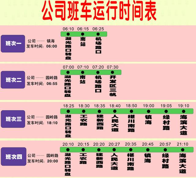 没钱人买车的理由，有钱人不买车的理由