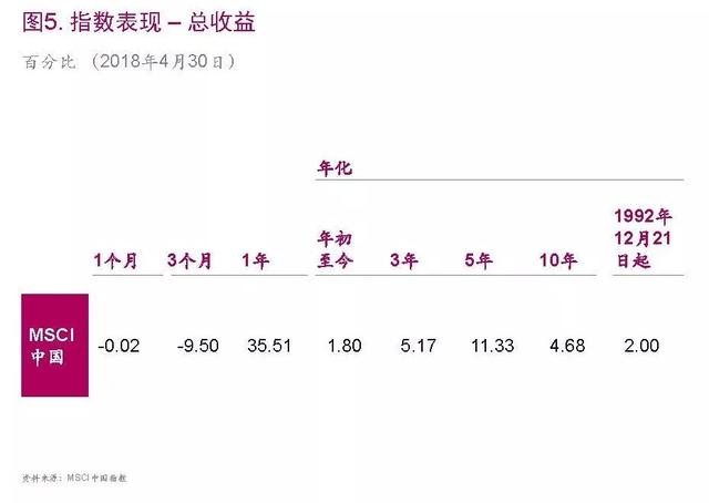 2017年中国私募股权市场回顾以及启示