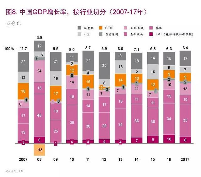 2017年中国私募股权市场回顾以及启示