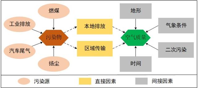 携5篇论文亮相数据挖掘顶级会议KDD2018 京东金融展现世界级创新能力