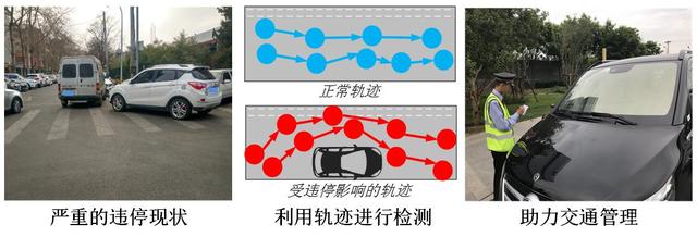 携5篇论文亮相数据挖掘顶级会议KDD2018 京东金融展现世界级创新能力