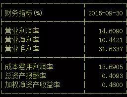 捕捉华丽家族 石墨烯概念大爆发