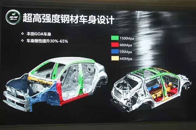 还在思考奕泽值不值得买？看这里就够了「白银高新」