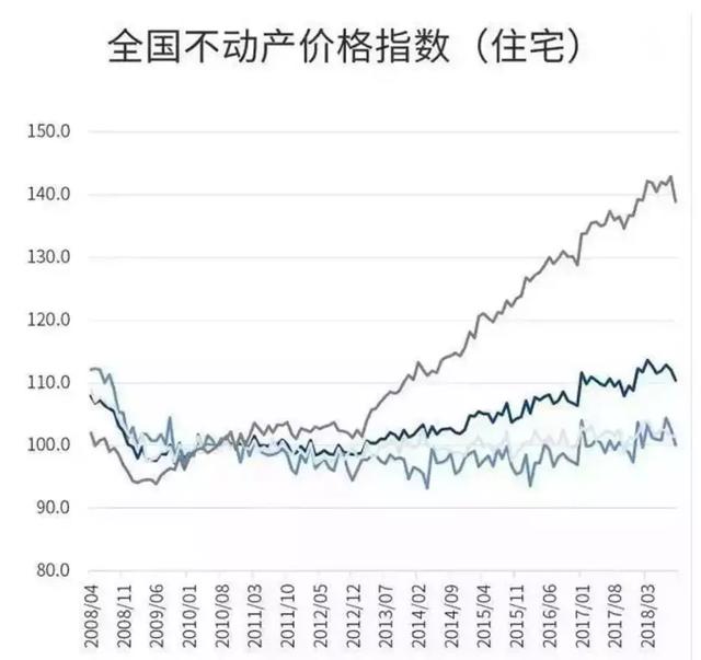 在日本京都买下100套町屋，一条街全改民宿，薛蛮子是疯了吗？