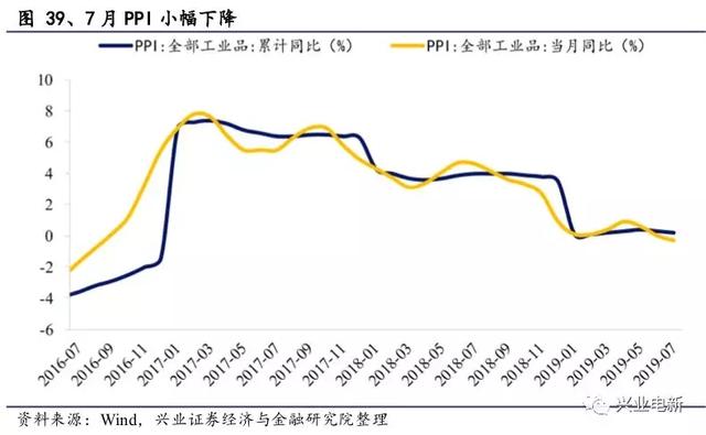 电力设备新能源行业周报：官方第一次明确释放出“主辅分离”信号