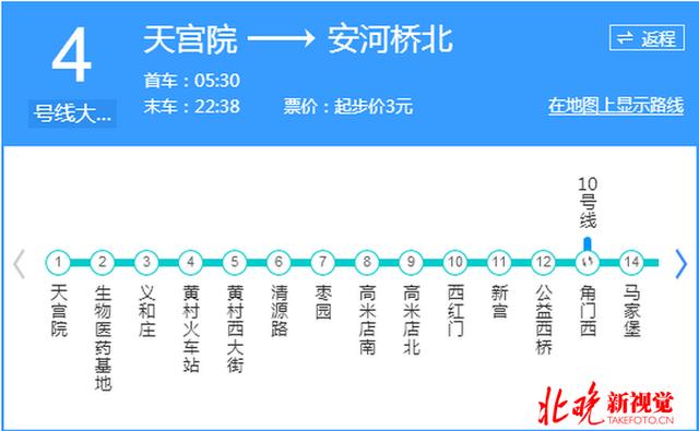 北京地铁4号线春运加开临客 南站周末末班车延长30分钟