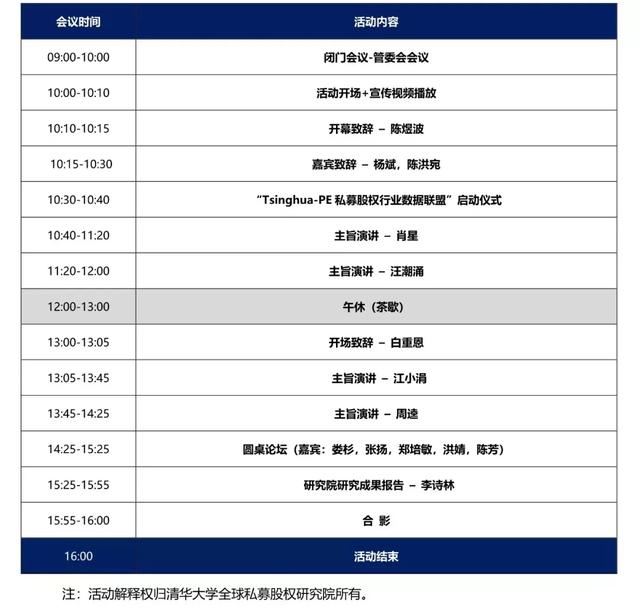 清华大学2018年度峰会全球私募股权高峰论坛直播