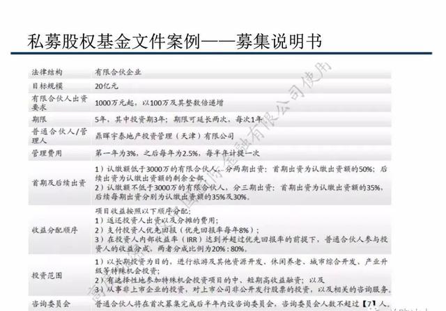 财会学园：关于中国私募股权投资全流程解析！