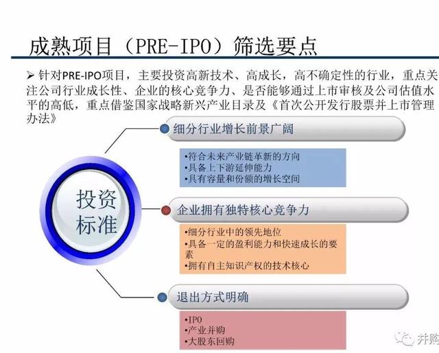 财会学园：关于中国私募股权投资全流程解析！