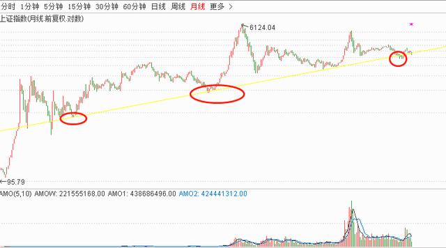 “房住不炒”下，地产股还能否投资？