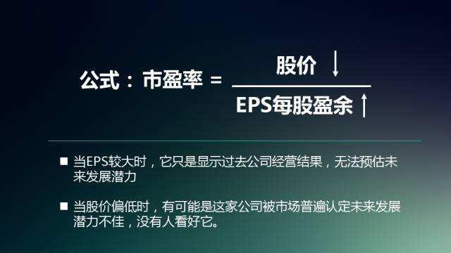 著名基金经理讲述：市盈率对上市公司进行正确的估值，辨别牛股最好方法，没有之一！