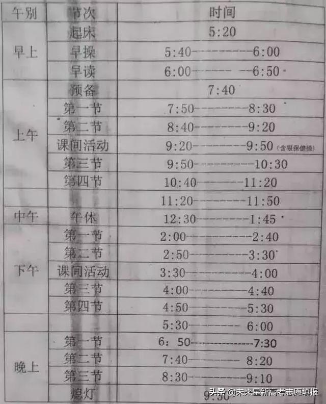 大数据揭露教师工资现状：不管什么行业遇冷，都不能凉了教育行业