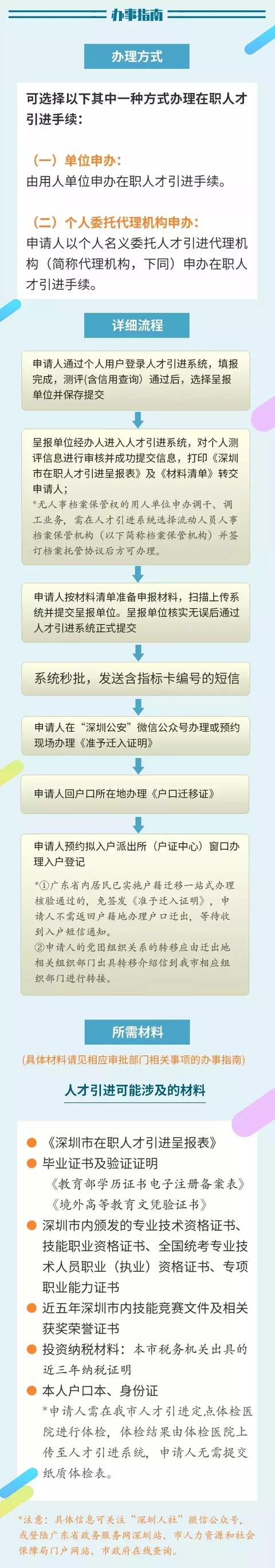 “秒批”服务再升级！这几类人落户深圳更容易了