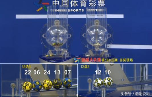 大乐透开2注千万大奖，浙江8+2拿走1008万，上海9+3中1041万！