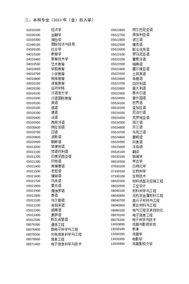 2018上海落户新政：标准分72分；清华、北大本科生直接落户