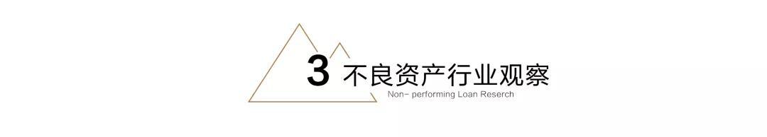 嘉沃基金总经理高艾瑞：更倾向于投资中国银行业的不良资产包