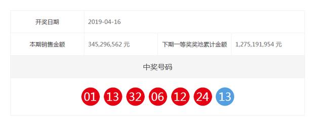 中国福利彩票双色球第2019043期全国开奖公告