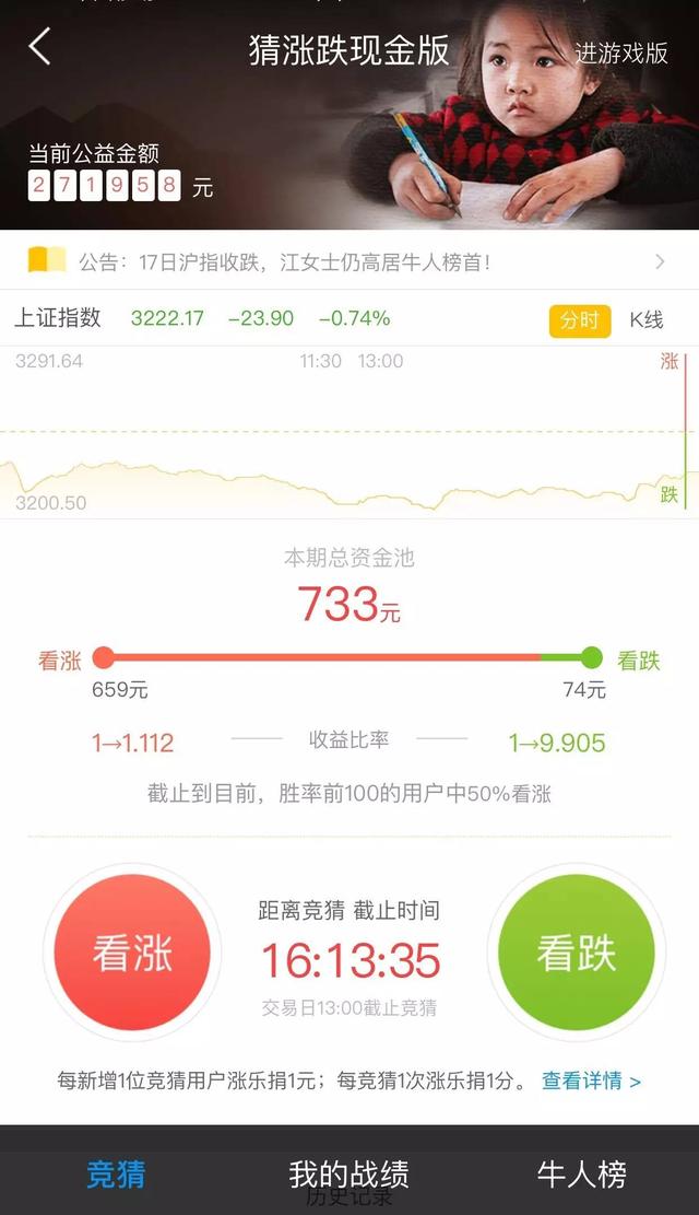 围观券商手机APP最新排名！且看活跃度、增长率、停留时间谁家强