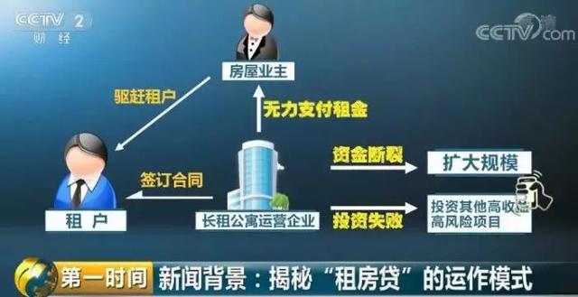 4个女大学生租房，半个月后收到一条短信让人崩溃！细思极恐……