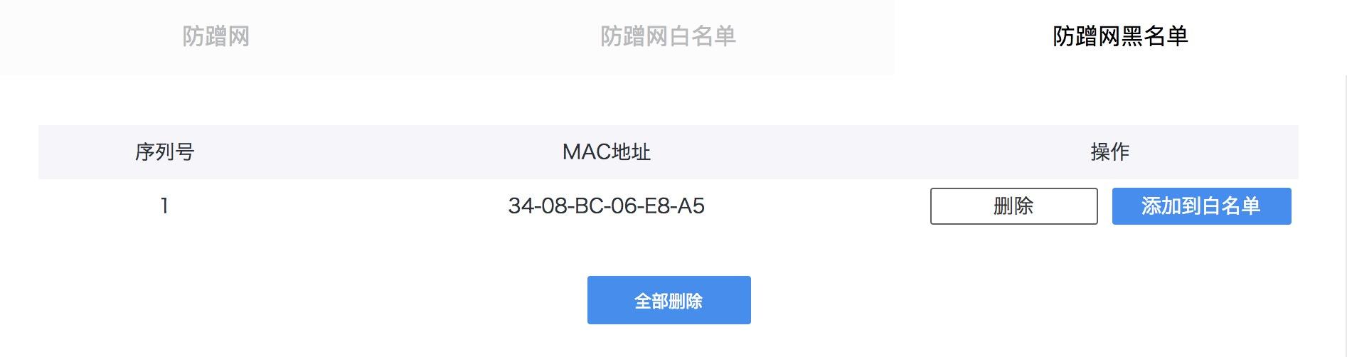 360安全路由2 P4C体验，除了安全它还有什么？