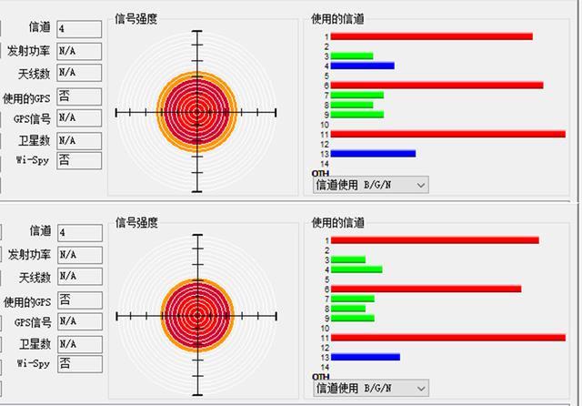 360安全路由2 P4C体验，除了安全它还有什么？