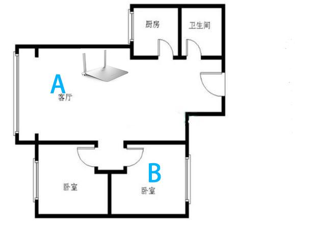 360安全路由2 P4C体验，除了安全它还有什么？