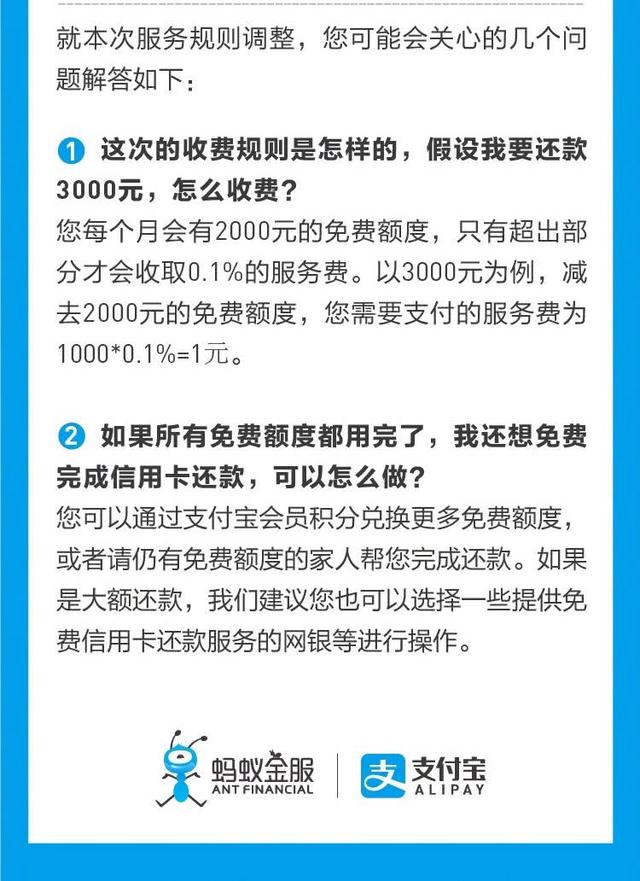 支付宝新规定，还信用卡开始收取手续费，以后还要使用支付宝吗