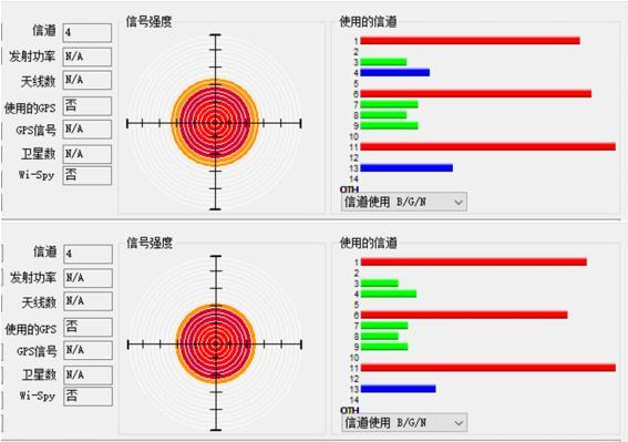 360安全路由2 P4C评测：除了安全的网络守护，它还很智能