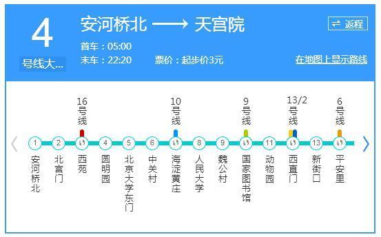 北京地铁4号线，越是牛逼的人越是在最后下车