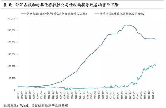 2019年转债市场策略：底部蛰伏 出击平衡型转债