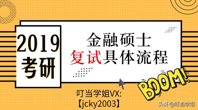 中国人民大学金融专硕考研复试：学英语的重要性不只是体现在初试