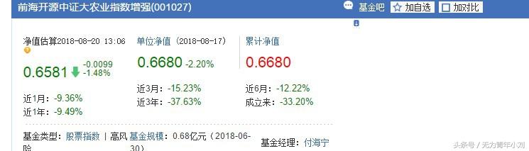 股市告急：已跌破2650，创业今天也跌1416，借呗的钱，都被吸走了