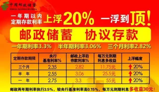 余额宝放贷给银行赚取差价，富得比银行还有钱！