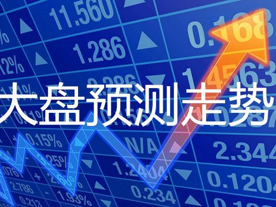 「9.25」下周一大盘走势图分析