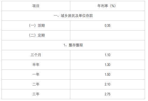 钱一天一天地缩水，普通人如何防止货币贬值？