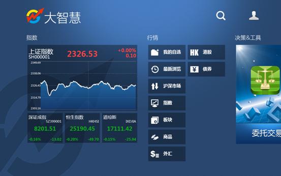 3G随时炒股 原道W8C实战大智慧