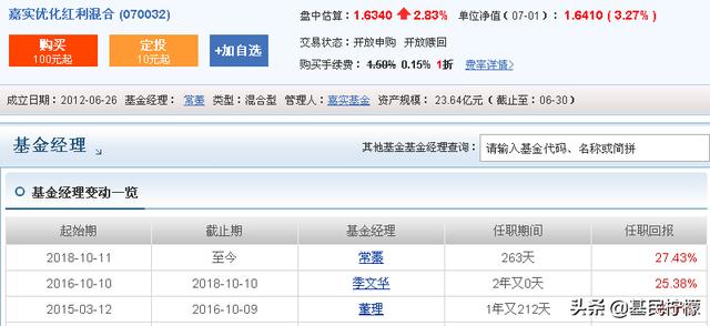 基金公司能有多耿直？软文明明白白告诉你