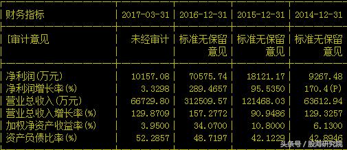 闪崩股再现A股：这两只股票瞬间砸至跌停！股民：刚买就跌10%！