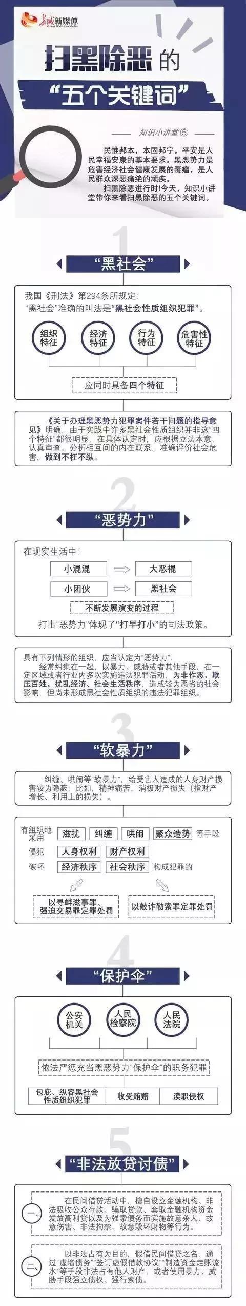 「收藏」内蒙古人，这些举报电话，一定要收藏！